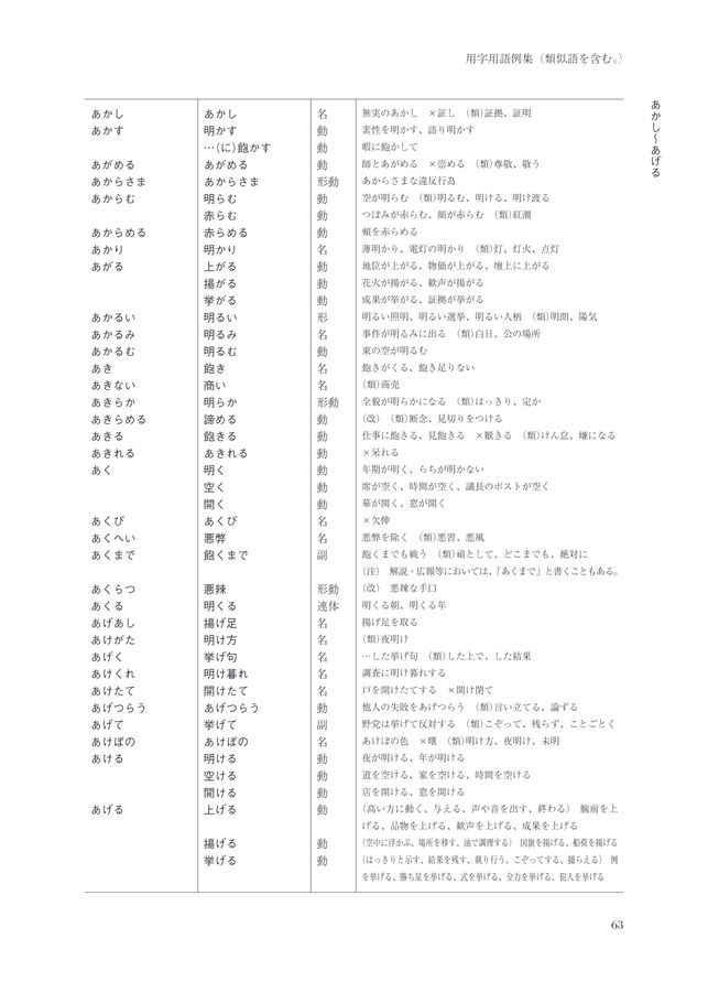 第３版 これだけは知っておきたい 公用文の書き方 用字用語例集