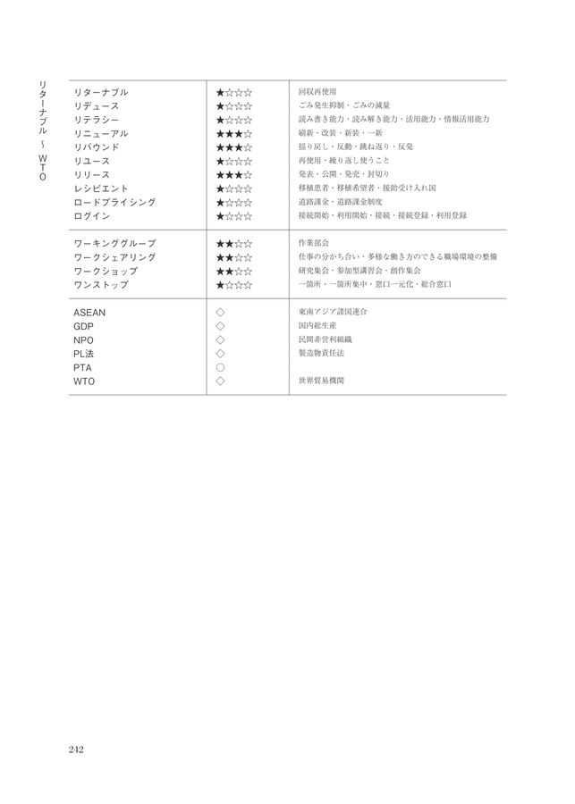 第３版 これだけは知っておきたい 公用文の書き方・用字用語例集