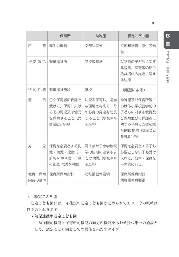 Ｑ＆Ａ保育所幼稚園のための法律相談所